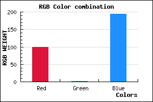rgb background color #6402C2 mixer