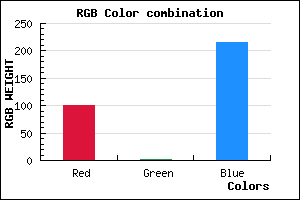 rgb background color #6402D7 mixer