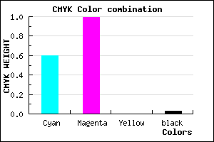 #6402F8 color CMYK mixer