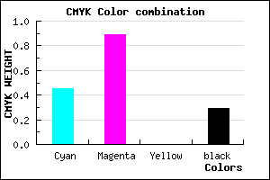 #6414B6 color CMYK mixer
