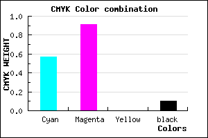 #6414E6 color CMYK mixer