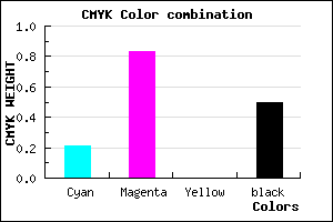 #64157F color CMYK mixer