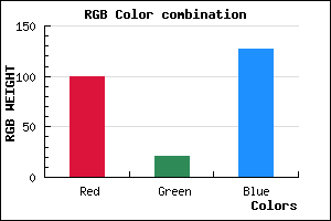 rgb background color #64157F mixer