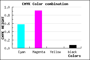 #6415ED color CMYK mixer