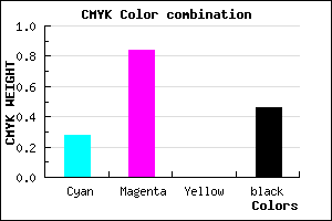 #64168A color CMYK mixer