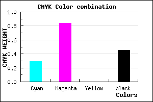 #64168C color CMYK mixer