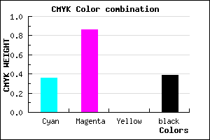 #64169C color CMYK mixer