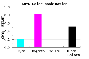 #64177D color CMYK mixer