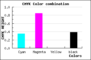 #64179B color CMYK mixer