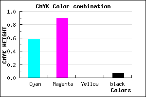 #6418EE color CMYK mixer