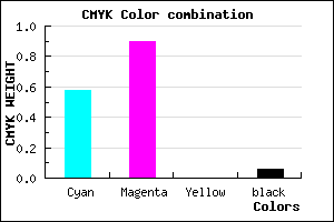 #6419EF color CMYK mixer