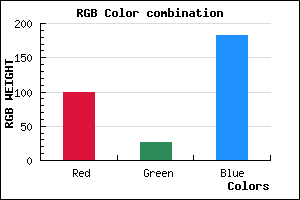 rgb background color #641AB6 mixer