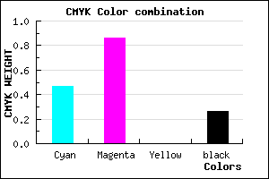 #641ABC color CMYK mixer