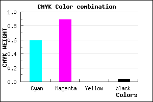 #641AF4 color CMYK mixer