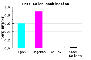 #641AF7 color CMYK mixer