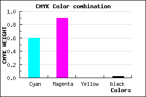 #641AFA color CMYK mixer