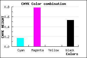 #641B79 color CMYK mixer