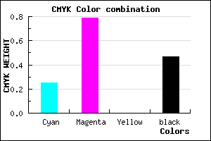 #641C86 color CMYK mixer