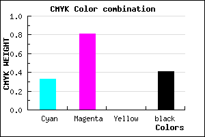 #641C96 color CMYK mixer