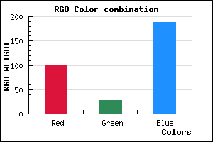 rgb background color #641CBC mixer