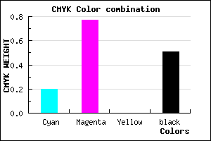 #641D7D color CMYK mixer