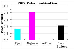 #641D95 color CMYK mixer