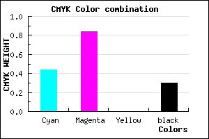 #641DB3 color CMYK mixer