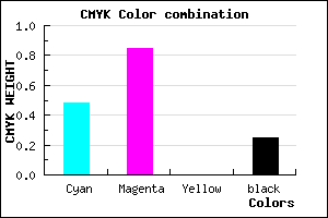 #641DBF color CMYK mixer