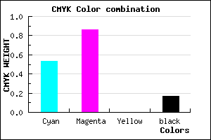#641DD3 color CMYK mixer