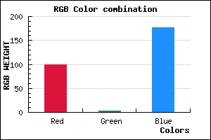 rgb background color #6403B1 mixer
