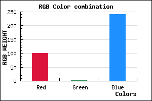 rgb background color #6403F0 mixer
