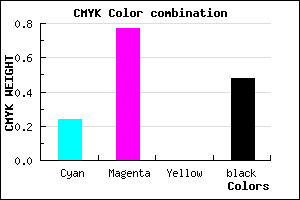 #641E84 color CMYK mixer