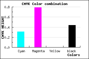 #641E90 color CMYK mixer