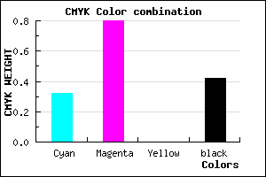 #641E94 color CMYK mixer