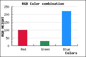 rgb background color #641EDC mixer