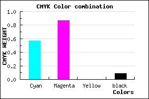 #641EE8 color CMYK mixer