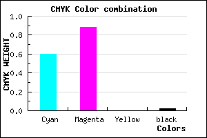 #641EFA color CMYK mixer