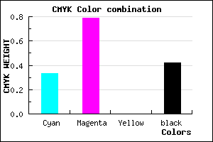#641F95 color CMYK mixer