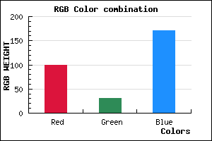 rgb background color #641FAB mixer