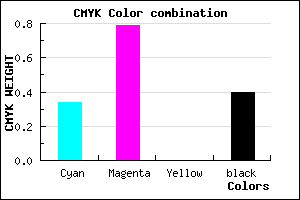 #642098 color CMYK mixer