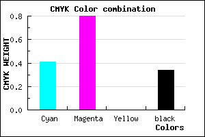 #6421A9 color CMYK mixer