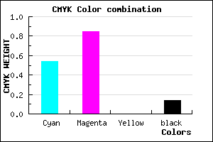 #6421DB color CMYK mixer