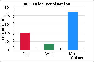rgb background color #6421DC mixer