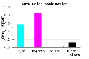 #6421E1 color CMYK mixer