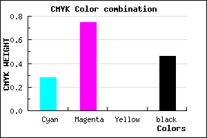 #64238A color CMYK mixer