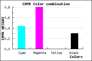 #6423B3 color CMYK mixer