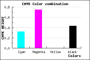 #642492 color CMYK mixer