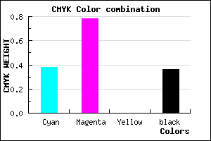 #6424A2 color CMYK mixer