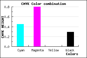 #6424B6 color CMYK mixer