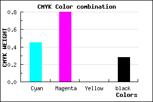 #6424B7 color CMYK mixer